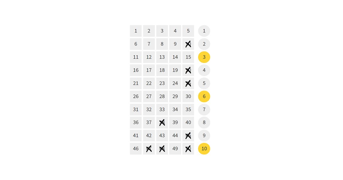 EuroJackpot Systemschein ausfüllen